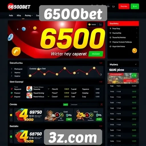 Análise da interface do usuário do site 6500bet